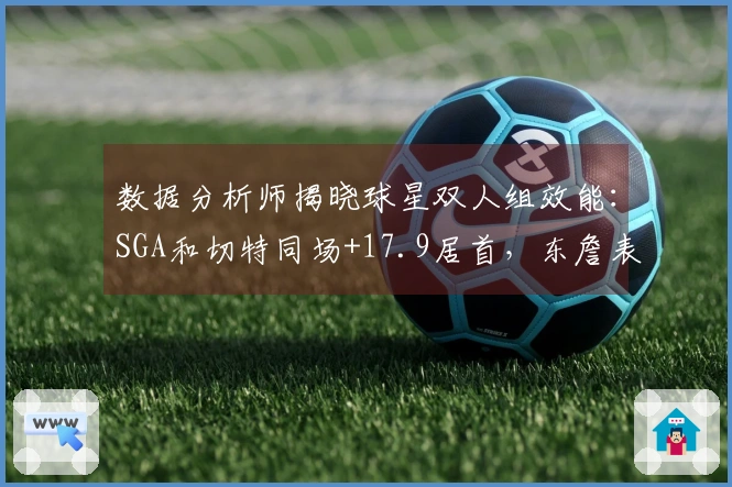 数据分析师揭晓球星双人组效能：SGA和切特同场+17.9居首，东詹表现最差